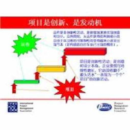 投資管理 清晰規劃與精準執行的藝術